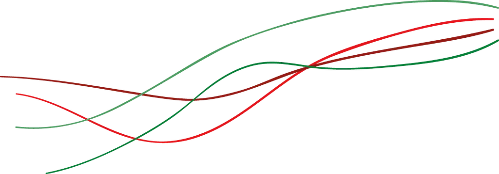 Design Element